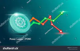 Power Ledger